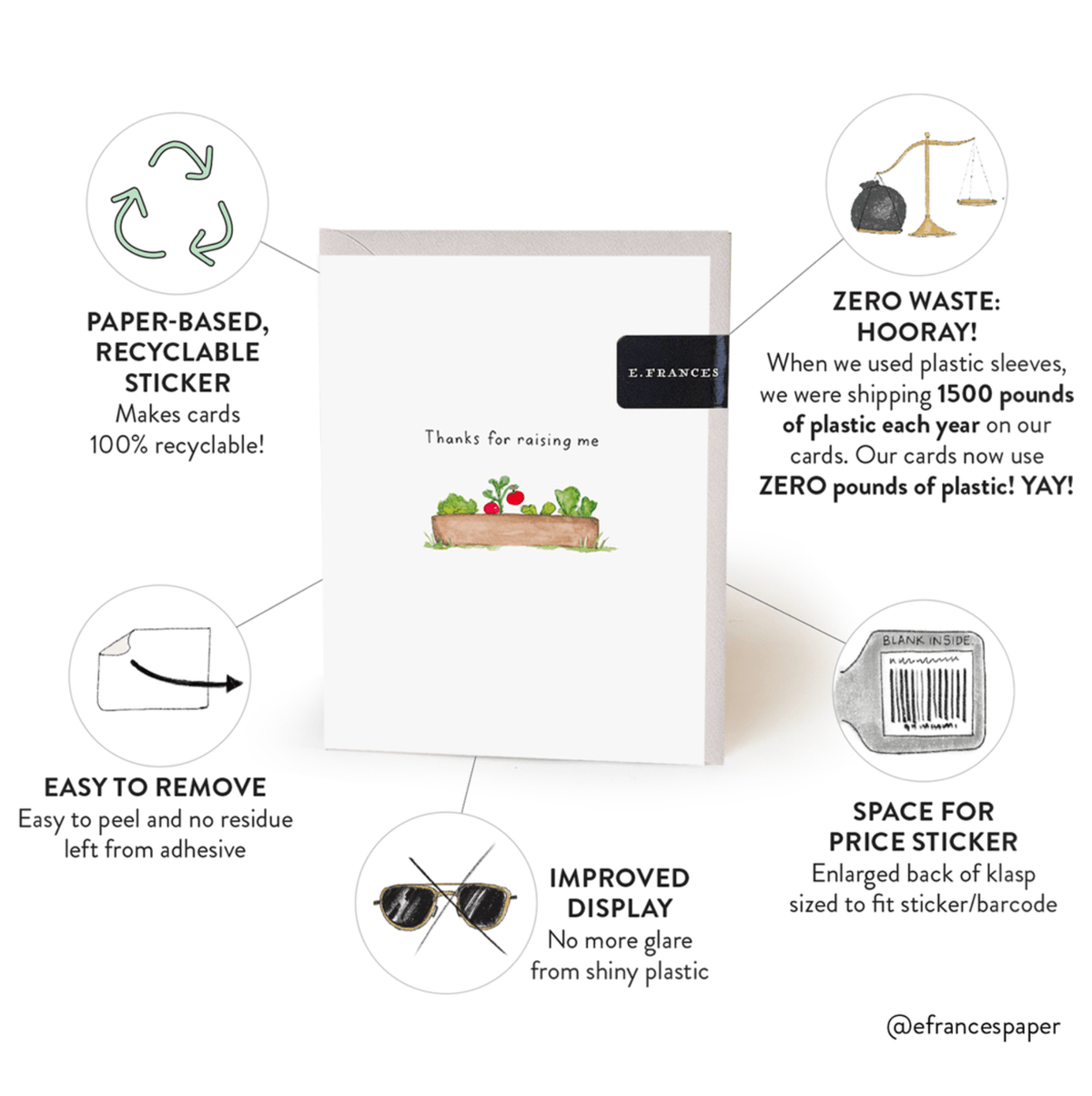 Grillmaster | Father's Day Greeting Card